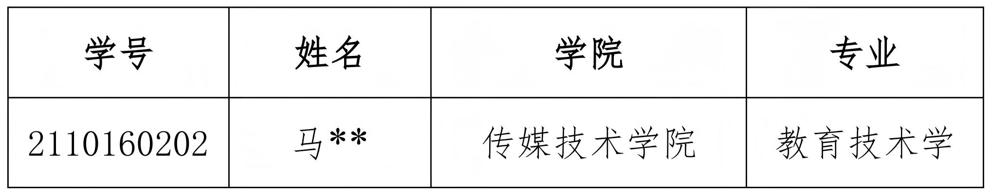 关于对超过最长学习年限研究生注销学籍的公示_01.jpg